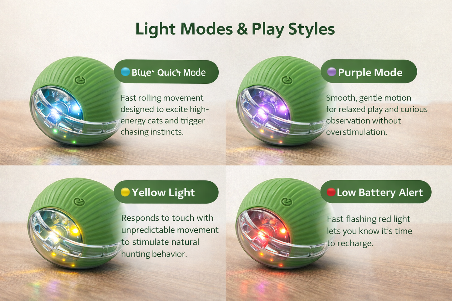 LunLux GlowSpin Cat Ball